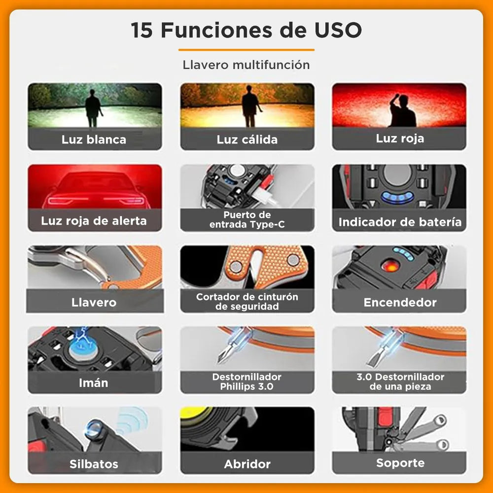 Linterna tactica multiproposito